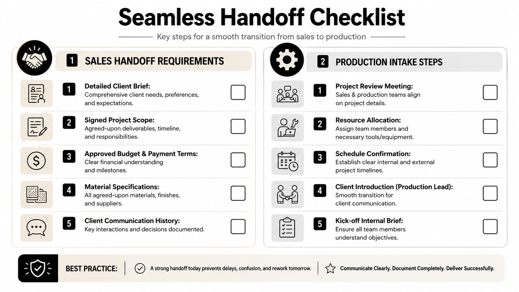 A structured checklist titled Seamless Handoff Checklist outlining essential steps for transitioning projects from sales to production.