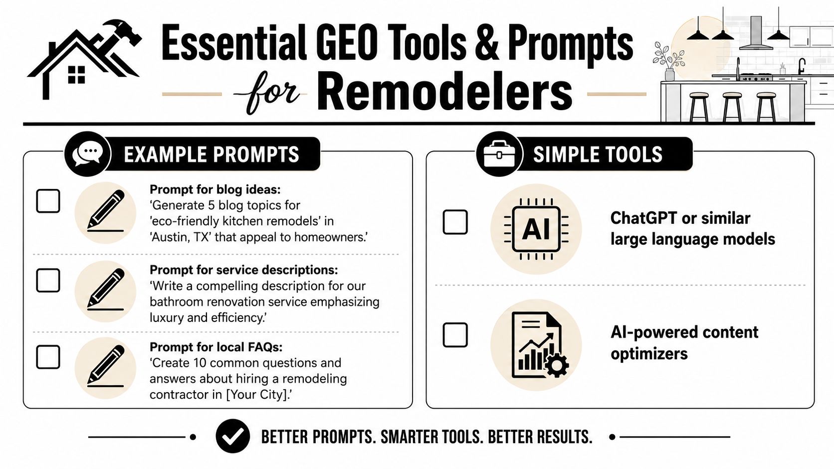 An infographic detailing essential generative engine optimization tools and example prompts for professional home remodelers.